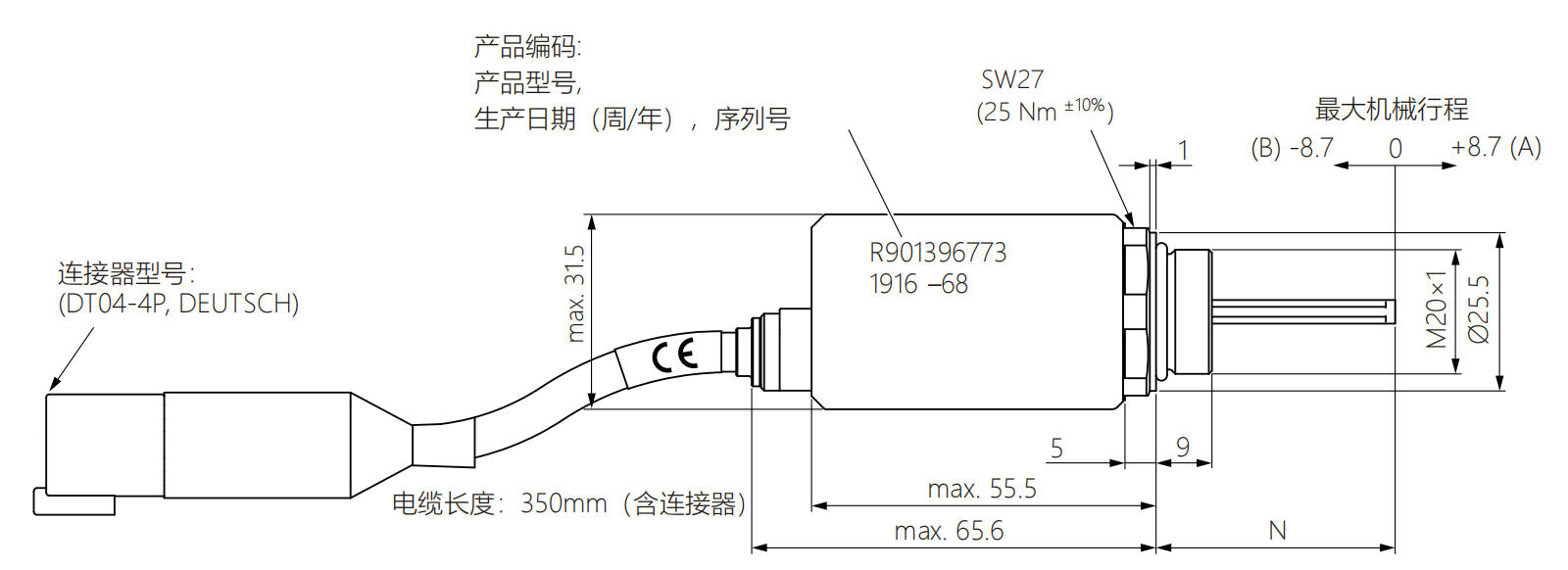轉(zhuǎn)速傳感器 閥芯位置傳感器 閥芯位移傳感器