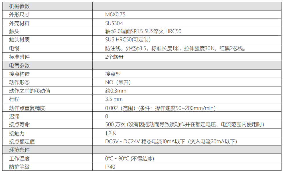 轉(zhuǎn)速傳感器 閥芯位置傳感器 閥芯位移傳感器
