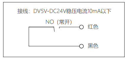 閥芯位置傳感器 閥芯位移傳感器