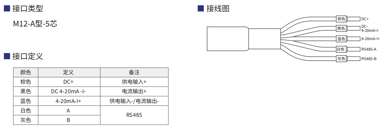 轉(zhuǎn)速傳感器 閥芯位置傳感器 閥芯位移傳感器