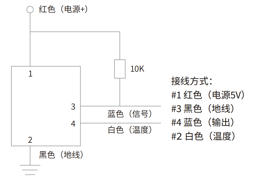 轉(zhuǎn)速傳感器 閥芯位置傳感器 閥芯位移傳感器 轉(zhuǎn)速傳感器 閥芯位置傳感器 閥芯位移傳感器