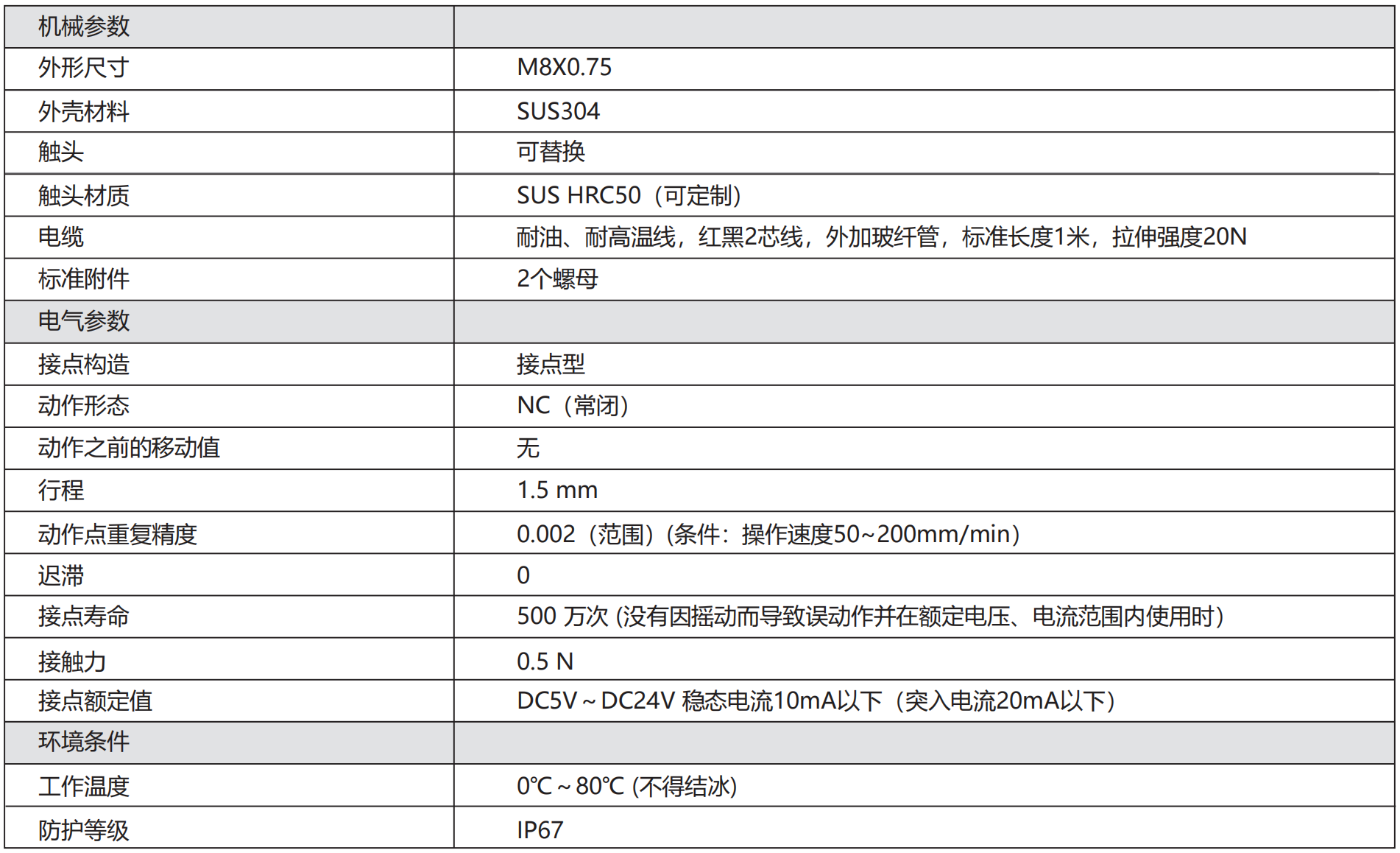 轉(zhuǎn)速傳感器 閥芯位置傳感器 閥芯位移傳感器