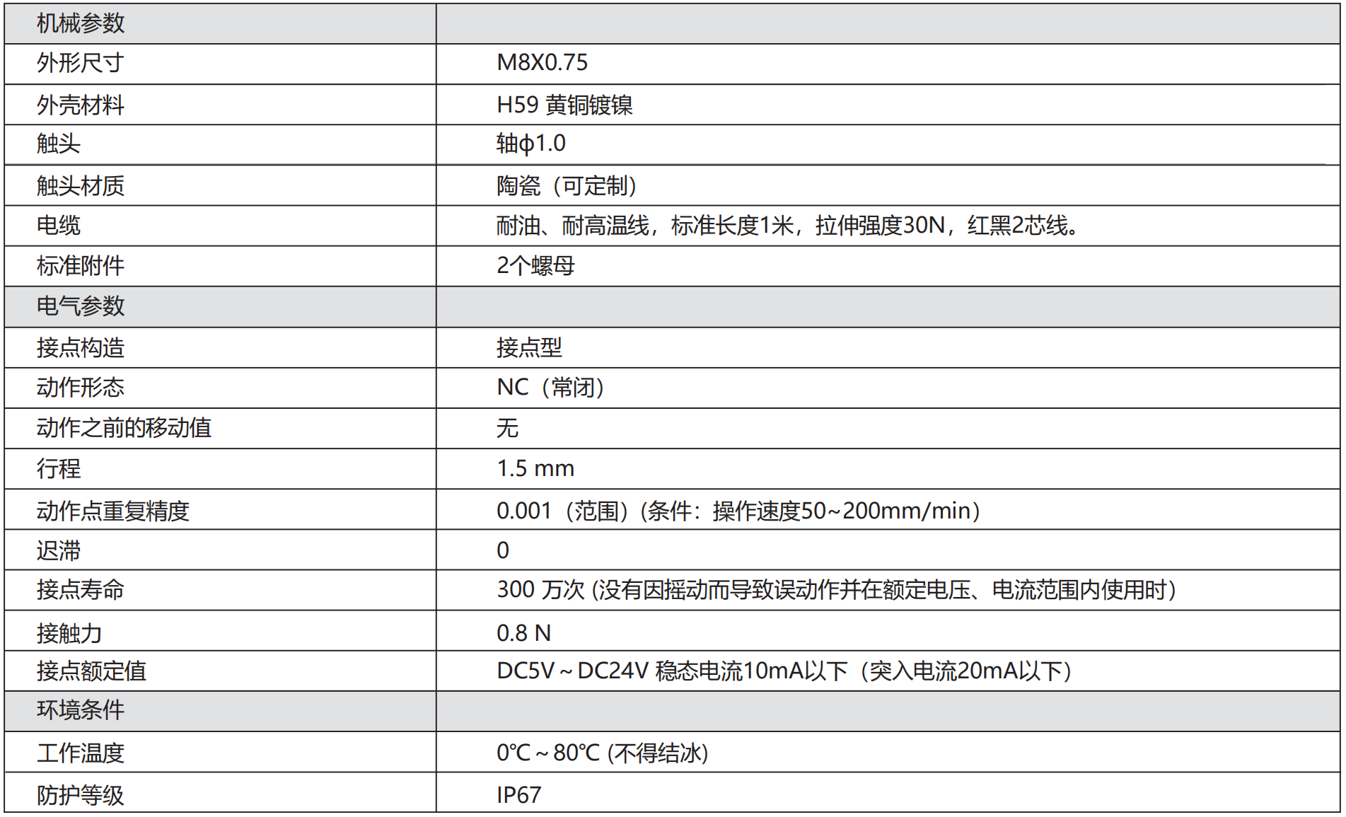 轉速傳感器 閥芯位置傳感器 閥芯位移傳感器