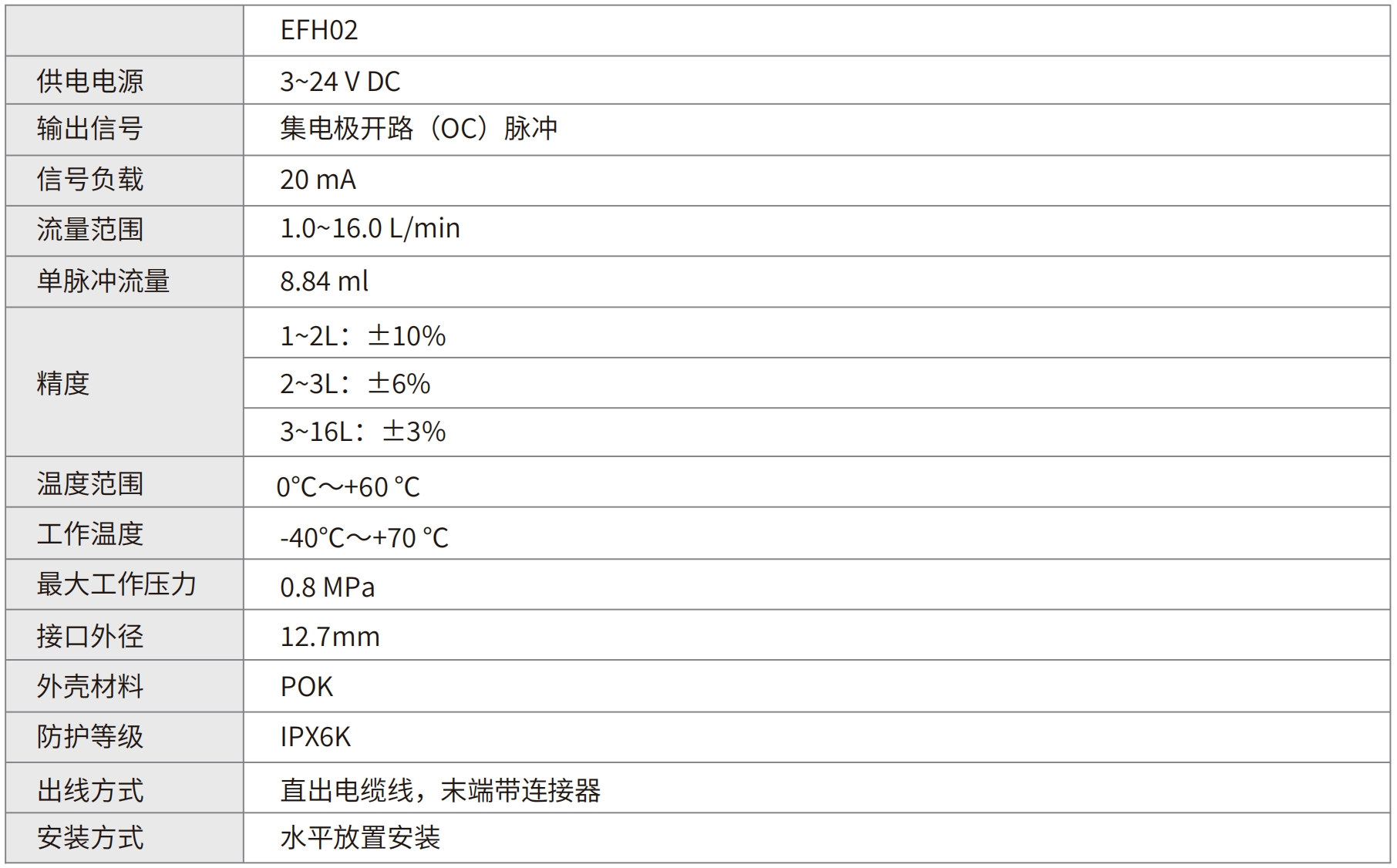 1719886841700523.png 1719886841700523.png