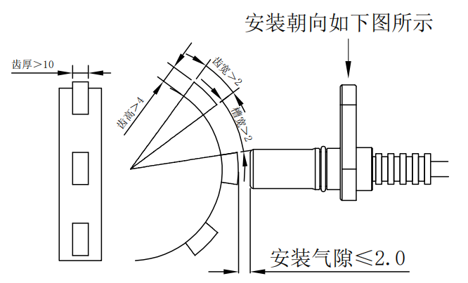 轉(zhuǎn)速傳感器 閥芯位置傳感器 閥芯位移傳感器