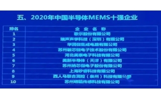 中國(guó)最好的傳感器企業(yè)有哪些？這22家傳感器公司擁有自己的芯片生產(chǎn)線(xiàn)！